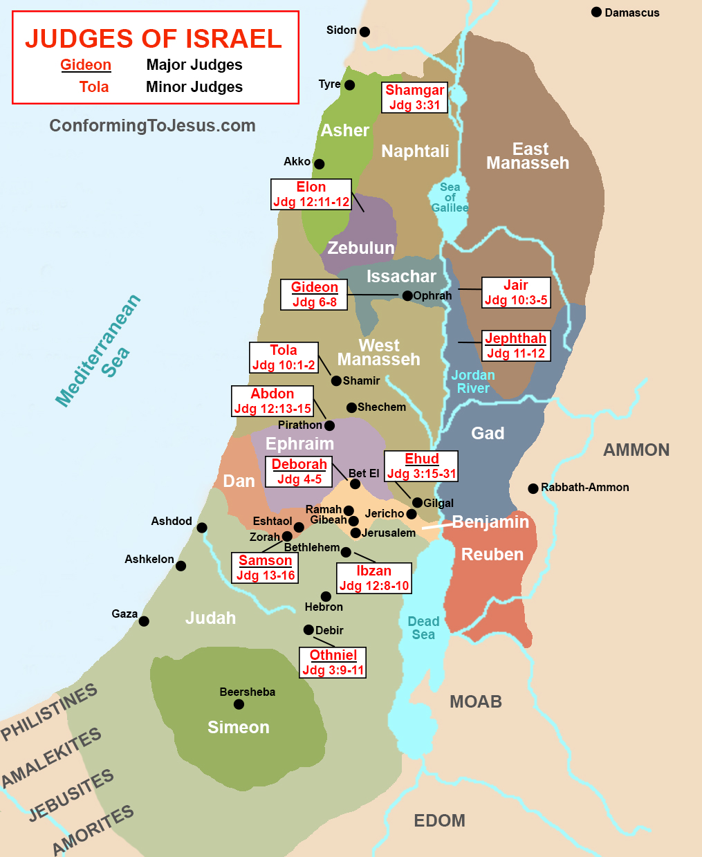 Chart Of The Judges Of Israel